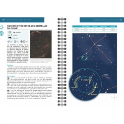 Le Ciel au télescope